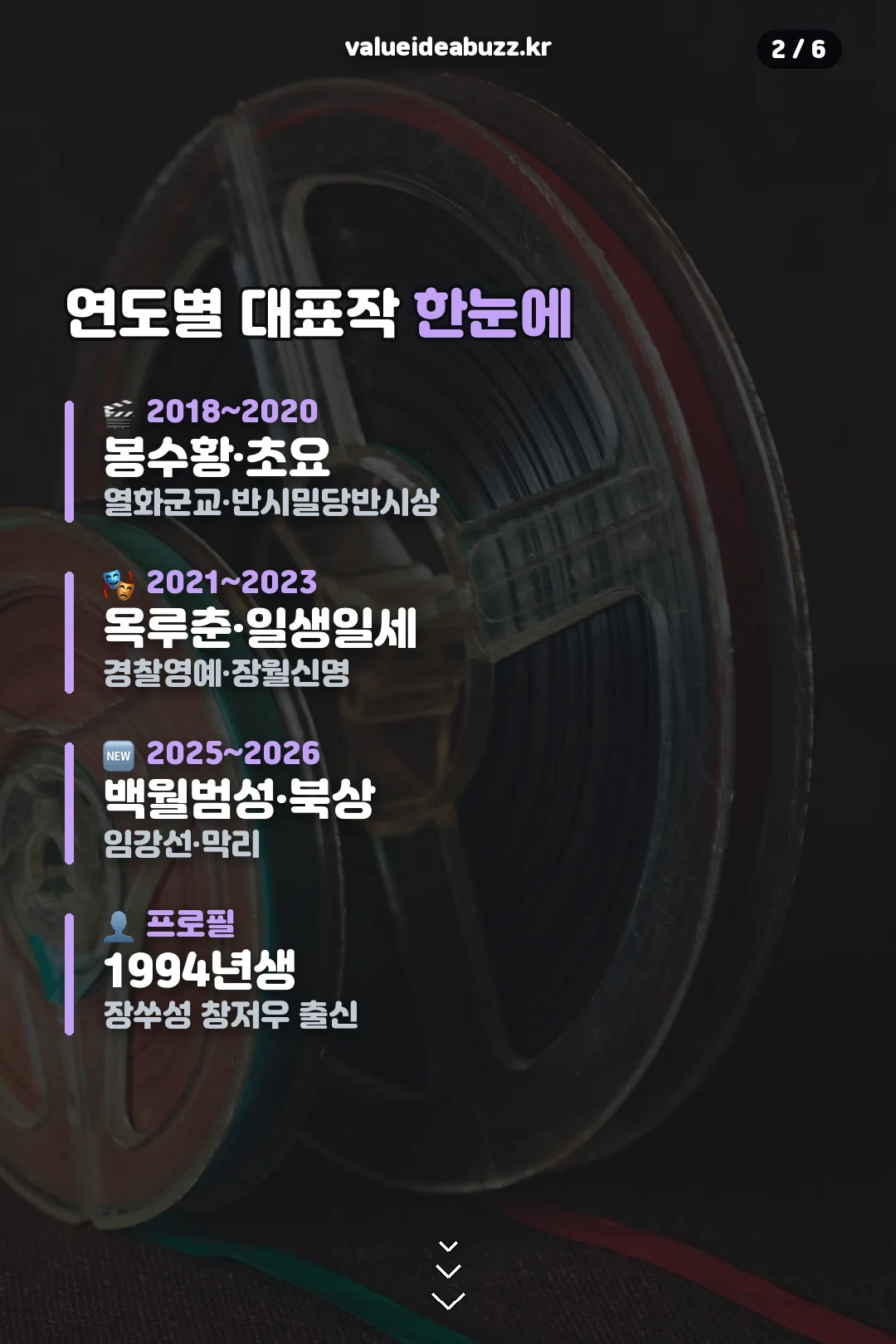 연도별 대표작 한눈에