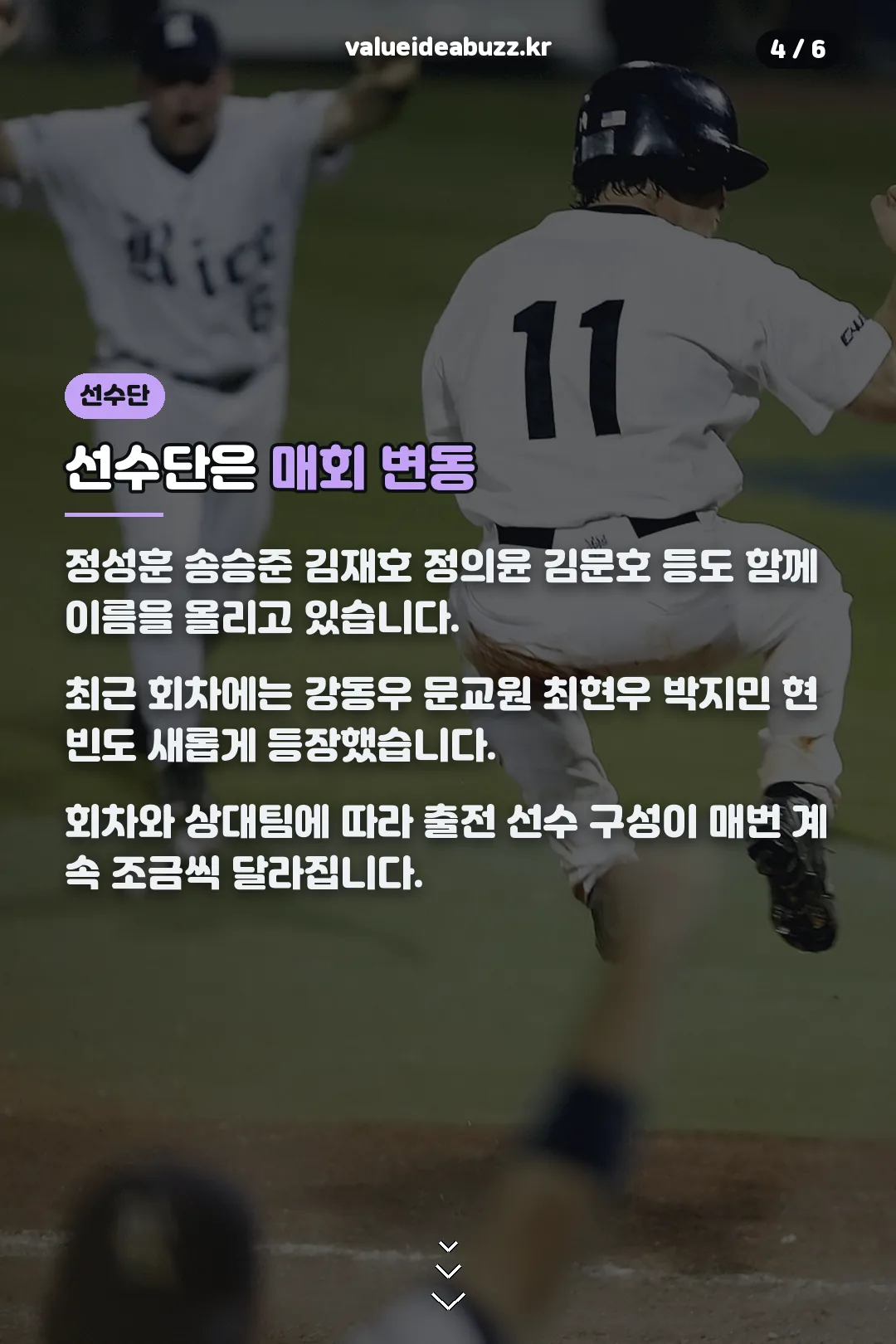 선수단 매회 변동
