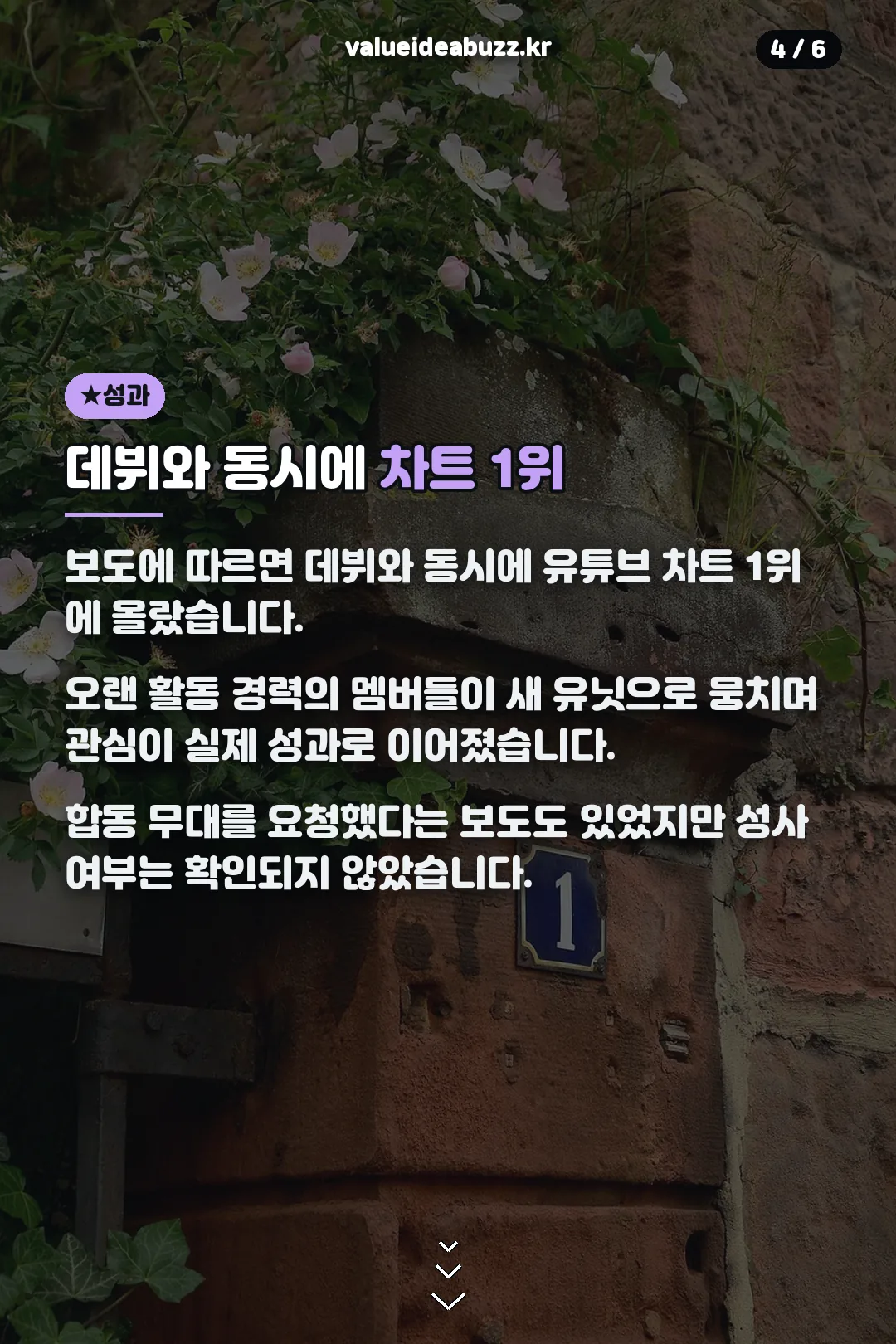 데뷔 성과