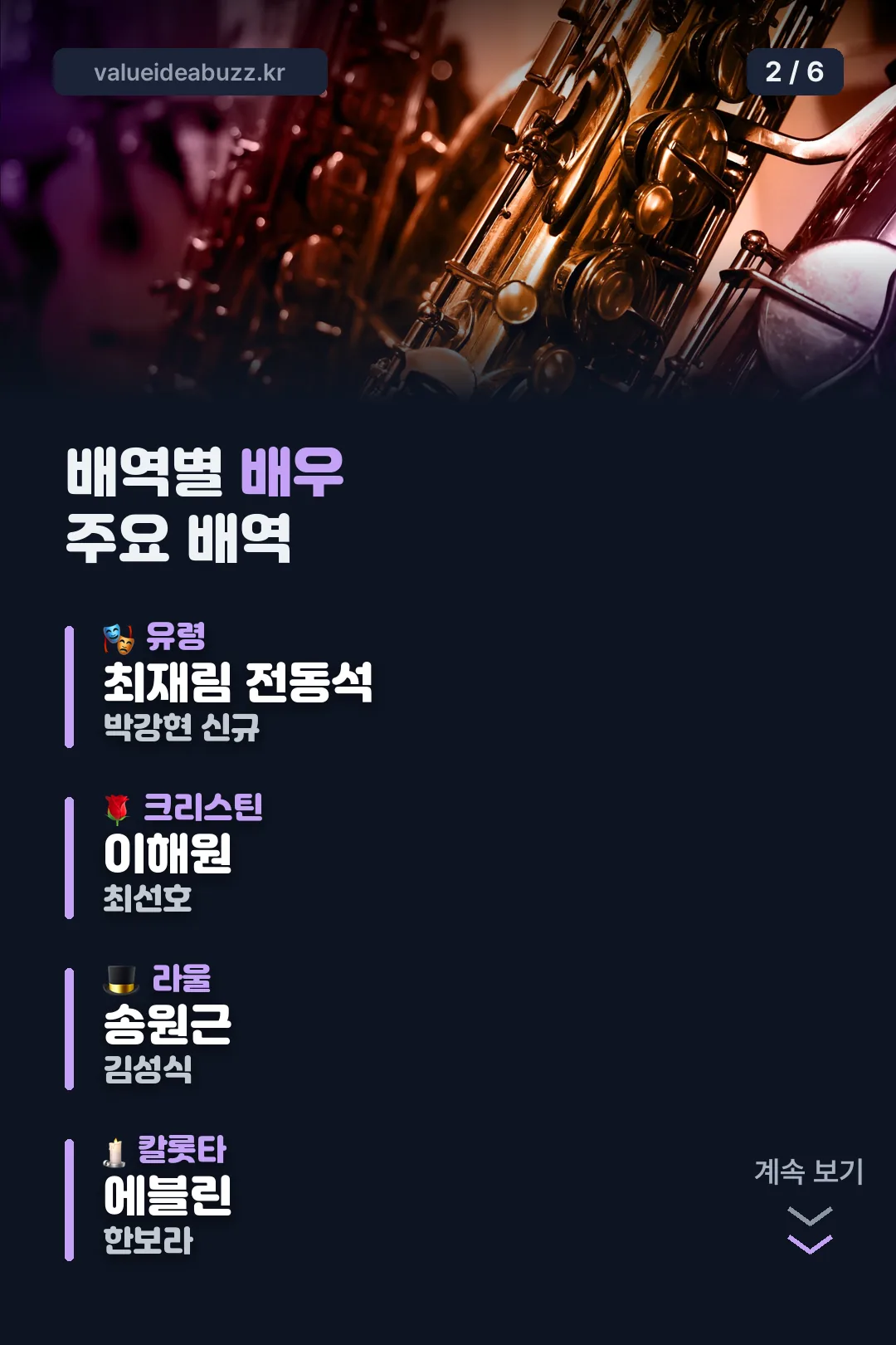 배역별 배우 정리