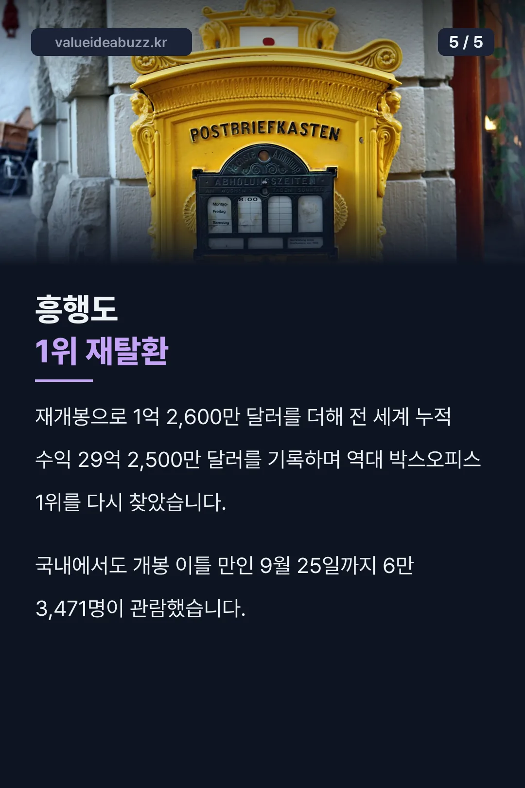 흥행 1위 재탈환 수치
