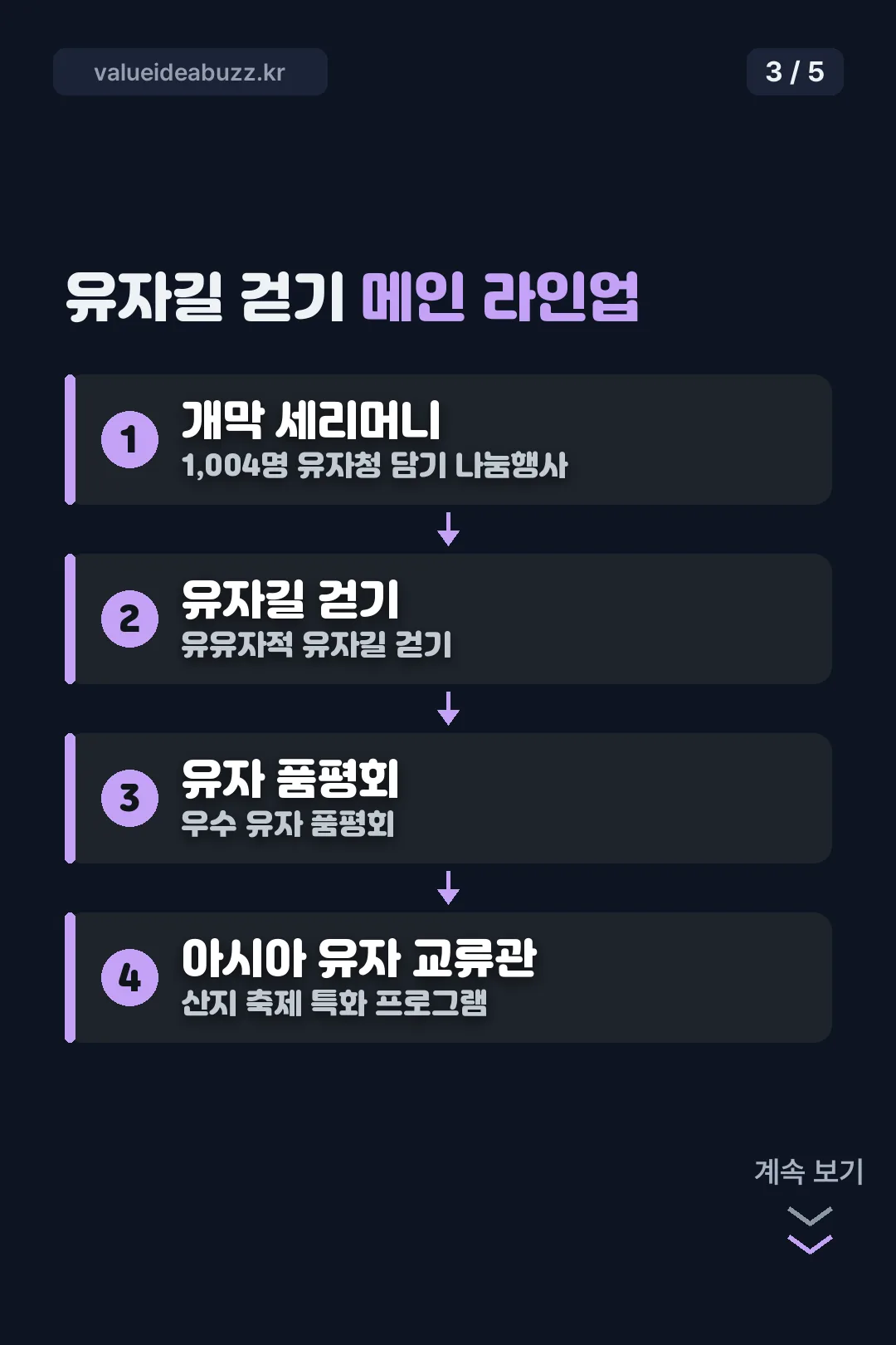 유자길 걷기 메인 라인업