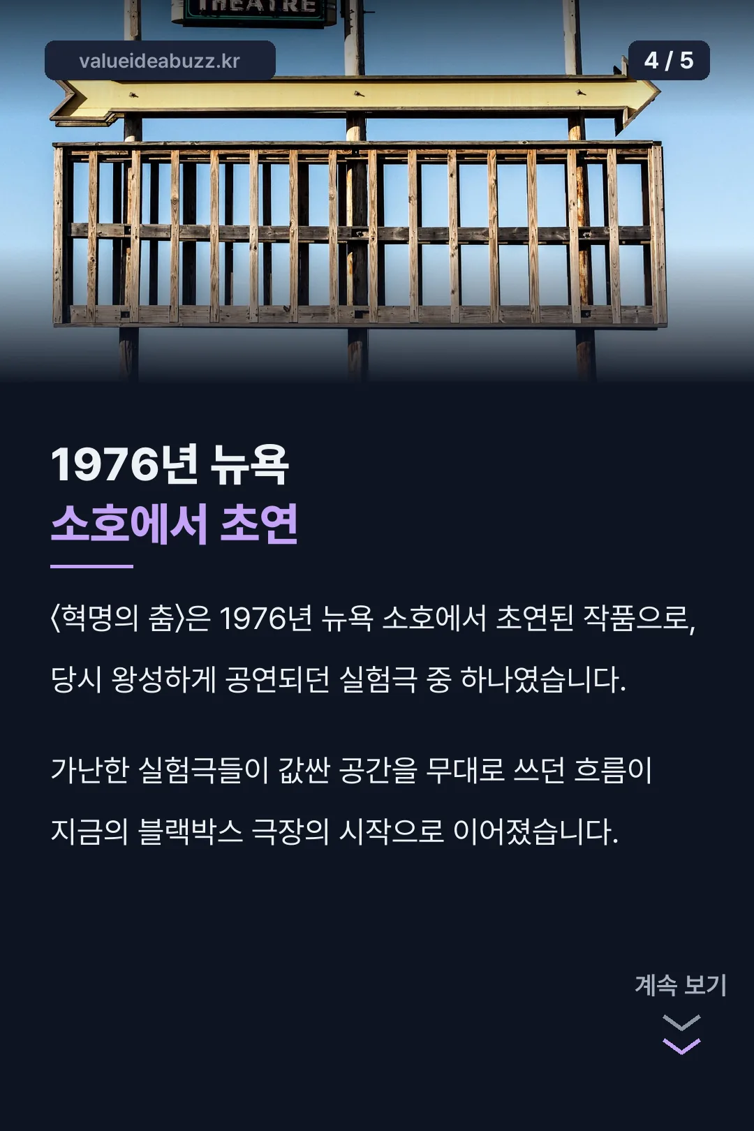 1976년 뉴욕 초연