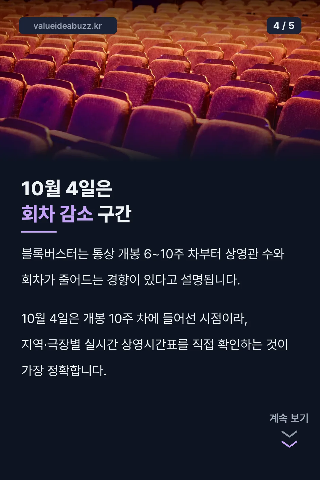 10월 4일은 회차 감소 구간