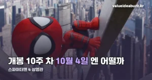 스파이더맨 4 상영관 — 10월 4일 기준 상영 여부 확인법