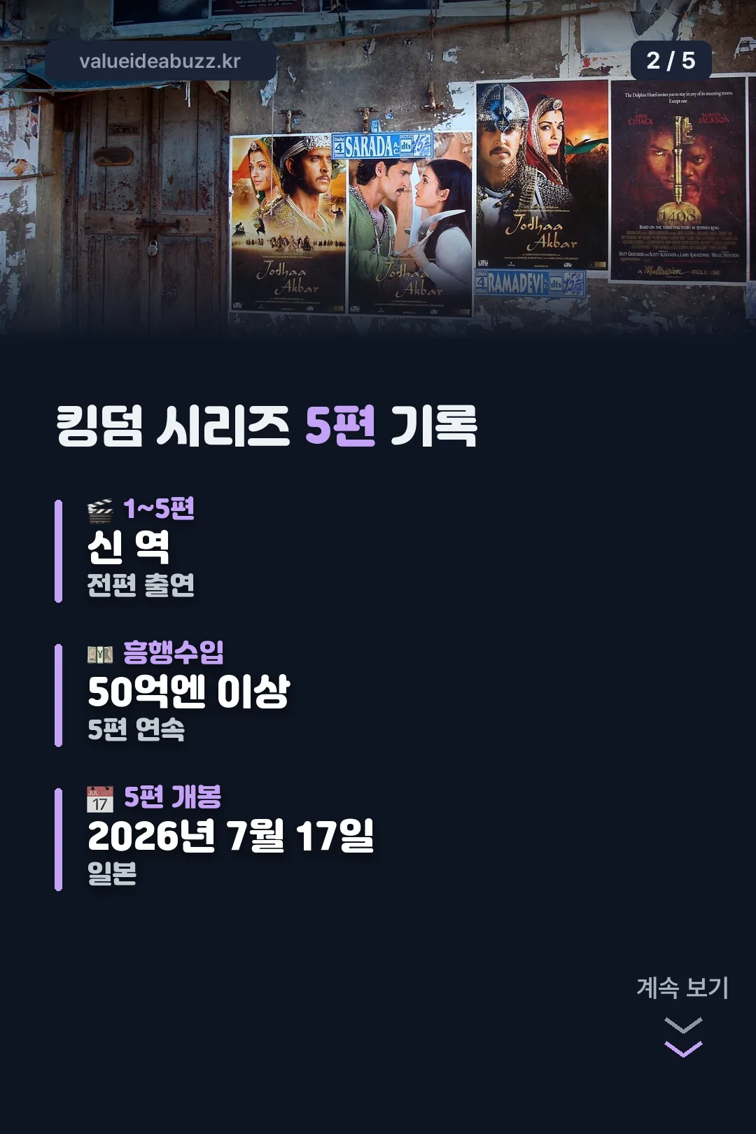 킹덤 시리즈 흥행 기록