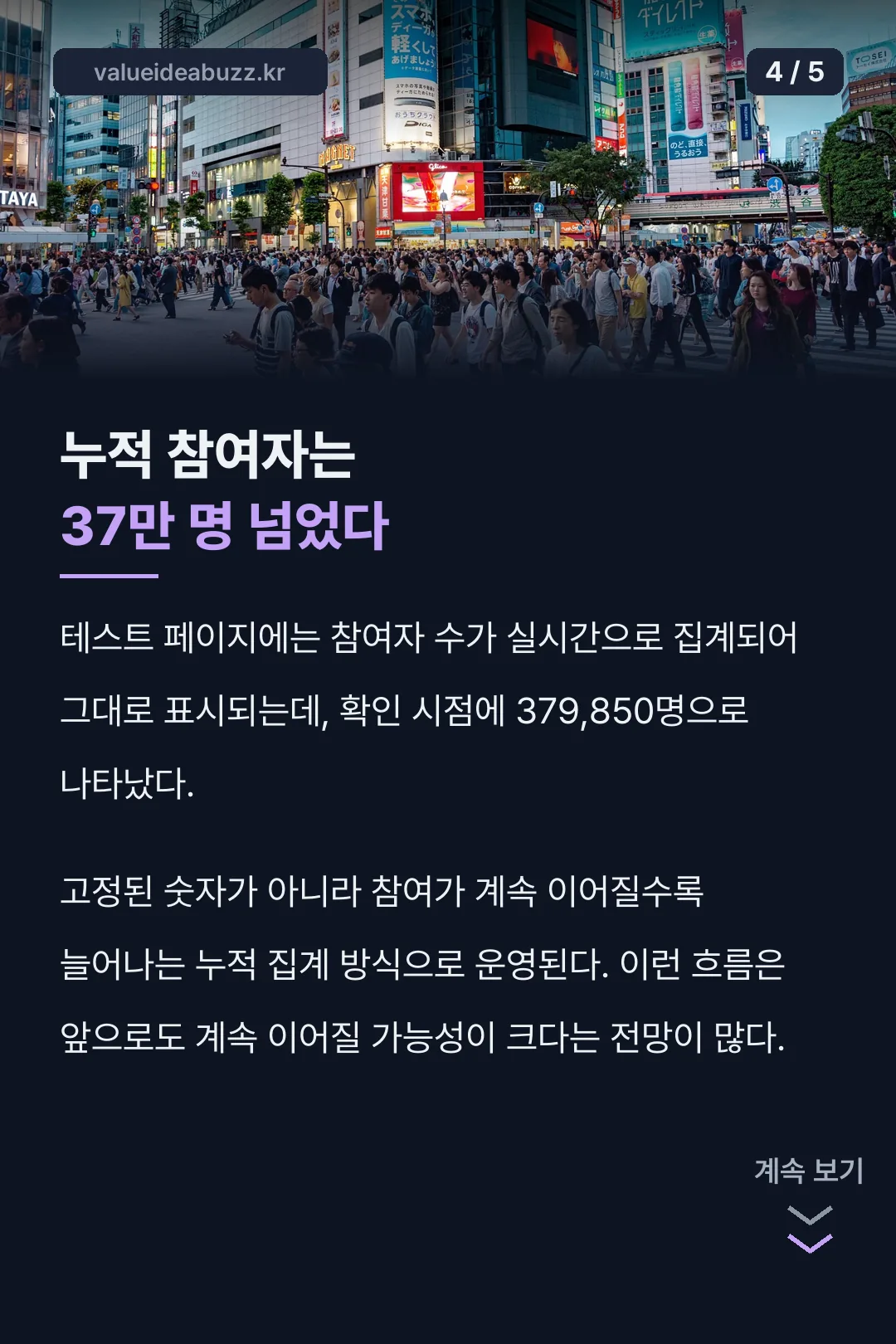 누적 참여자 37만 명